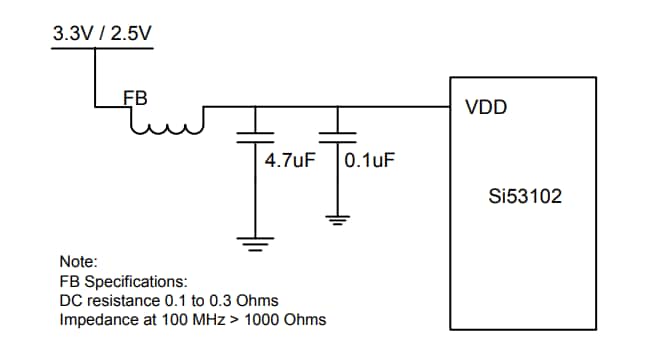 應用電路圖 - Skyworks Solutions Inc. Si53102-A1/A2/A3 1:2 PCIe風扇輸出緩衝器